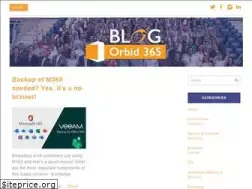 Sites similar to orbid365.be