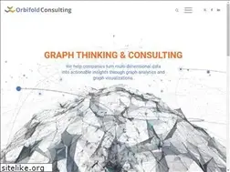 Sites similar to orbifold.net