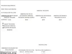 Sites similar to orbimax.com.au