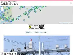 Sites similar to orbis-guide.com