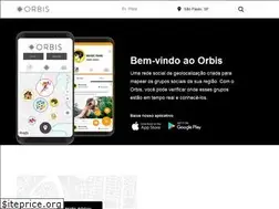 Sites similar to orbis.to