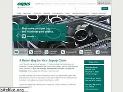 Sites similar to orbiscorporation.com