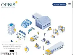 Sites similar to orbiserp.com