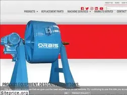 Sites similar to orbismachinery.com