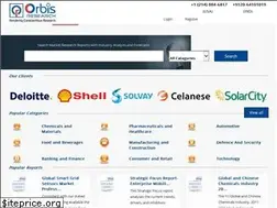 Sites similar to orbisresearch.com
