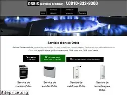 Sites similar to orbisserviciotecnico.com