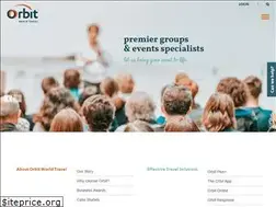 Sites similar to orbit.co.nz