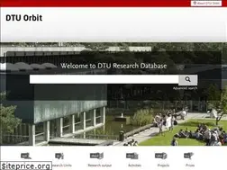 Sites similar to orbit.dtu.dk