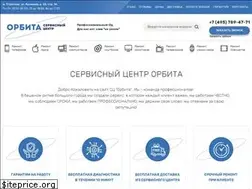 Sites similar to orbita-sc.ru