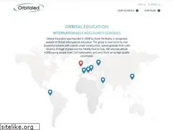Sites similar to orbitaled.com
