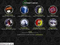 Sites similar to orbitals.com