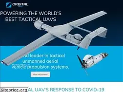 Sites similar to orbitaluav.com