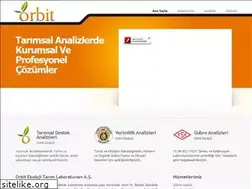 Sites similar to orbitekoloji.com