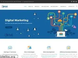 Sites similar to orbitinformatics.com