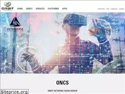Sites similar to orbitnetwork.com