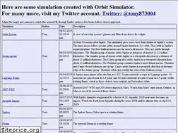 Sites similar to orbitsimulator.com