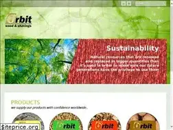 Sites similar to orbitwoodandshavings.com