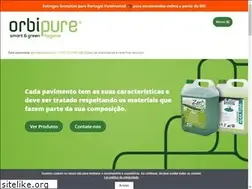 Sites similar to orbivendas.pt