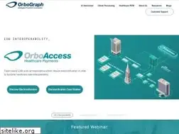 Sites similar to orbograph.com