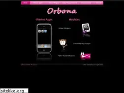 Sites similar to orbona.com