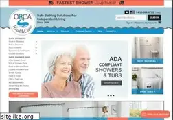 Sites similar to orcahealthcare.com