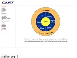 Sites similar to orcart.com