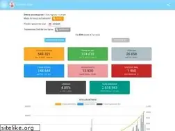 Sites similar to orcebot.com