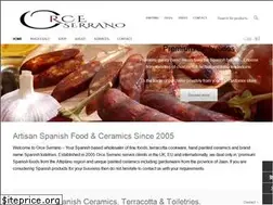 Sites similar to orceserranohams.com