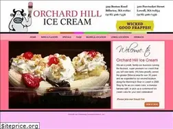 Sites similar to orchardhillicecream.com