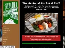 Sites similar to orchardmarketandcafe.com