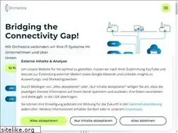 Sites similar to orchestra-soffico.de