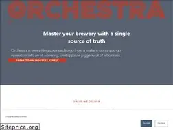 Sites similar to orchestratedbeer.com