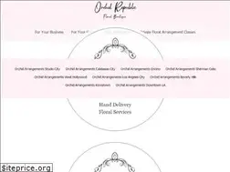 Sites similar to orchidrepublic.com
