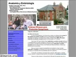 Sites similar to ordenesparatransfusiones.com