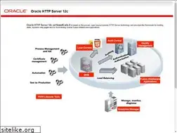Sites similar to order.tupperware.com