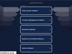 Sites similar to orderflowchart.com