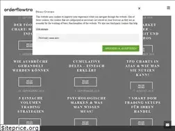 Sites similar to orderflowtrading.de