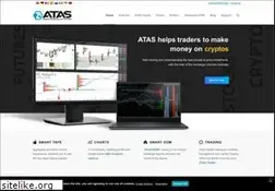 Sites similar to orderflowtrading.net