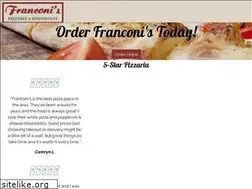 Sites similar to orderfranconispizzeria.com