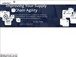 Sites similar to orderful.com