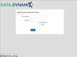 Sites similar to orderlyelite.com