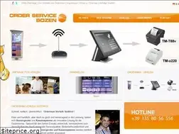 Sites similar to orderman-verleih.it