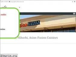 Sites similar to ordermizzu.com