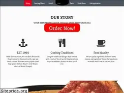 Sites similar to orderrosatis.com