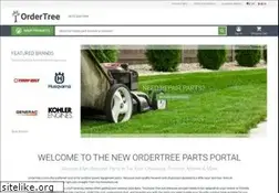Sites similar to ordertree.com