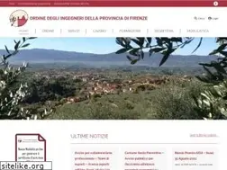 Sites similar to ordineingegneri.fi.it
