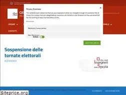 Sites similar to ordineingegnerilaspezia.it
