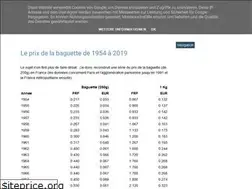 Sites similar to ordrespontane.blogspot.com