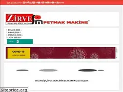 Sites similar to orduzirvegazetesi.com