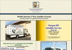 Sites similar to oregonrv.net